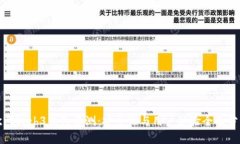 欧意Web3钱包评测:安全性与用户体验全面分析