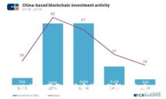比特派下载链接安装问题解决攻略