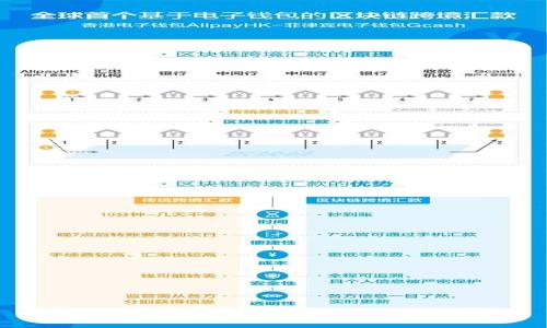 :如何解决TokenIM无法搜索到合约的问题