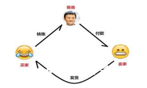 探索Tokenim母公司:背景、发展及未来
