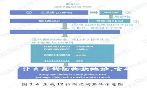 在讨论 Tokentokenim 钱包的收款地址之前,我们先了解一下什么是钱包收款地址,它的作用,以及如何获取和使用 Tokentokenim 钱包的收款地址。
### 如何找到 Tokentokenim 钱包的收款地址?