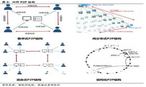 注册OKEx账号安全吗?全面解析OKEx安全性及风险防范