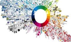在区块链环境中,尤其是涉及像Tokenim这样的平台