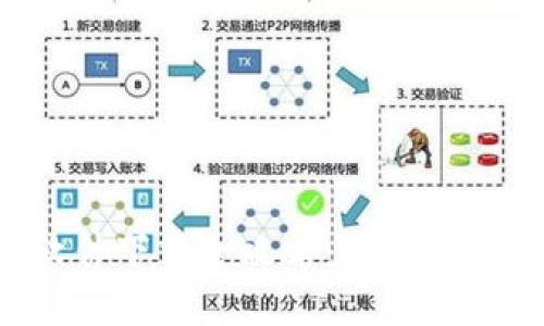 : 炒币交易软件下载全攻略：选择、安装与使用指南
