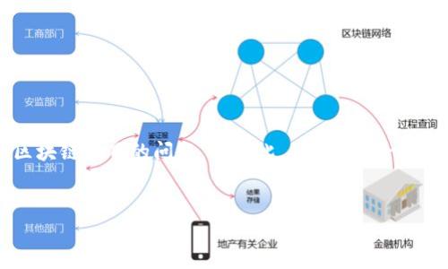 在理解您提到的“tokenim不支持etc”时,这个信息似乎涉及到某个加密货币或区块链项目的问题。为了此,我将创建一个关于“Tokenim与以太经典(ETC)兼容性”的文章提纲和内容。以下是相关的内容。
```xml
Tokenim平台对以太经典(ETC)支持的全面分析