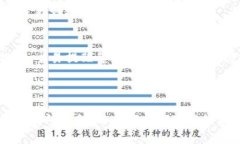   原子币app下载最新版：轻松掌握数字货币投资新
