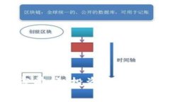2024年币圈超级大牛市前瞻:投资者必备的深度分