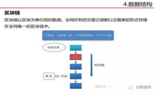 


如何使用Tokenim安卓版进行安全高效的转账通知