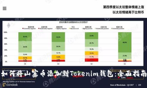 如何将山寨币添加到Tokenim钱包:全面指南