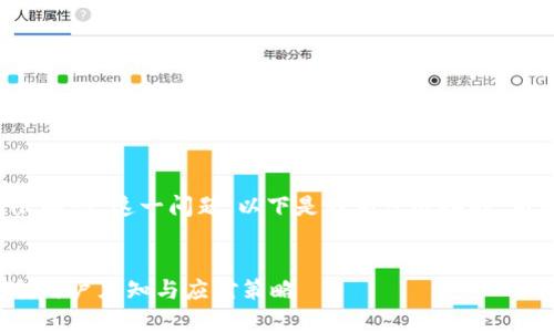 关于“tokenim提到火币有限制吗”这一问题，以下是我为您准备的、相关关键词、大纲及问题解析。


火币交易所的TokenIM限制：用户须知与应对策略