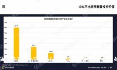 揭露油卡与TokenTokenim钱包骗局：如何保护你的财