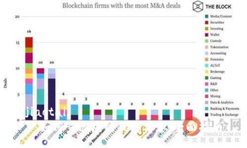 jiaotai  
  如何查区块链钱包信息：全面指南