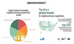 波场币(TRON)解析:是山寨币还是未来之星?