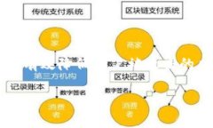   为什么tokenim无法取出币？解决方案与建议 /