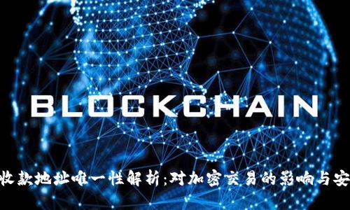 Tokenim收款地址唯一性解析:对加密交易的影响与安全性分析