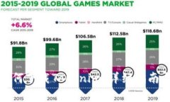 安卓手机如何下载Tokenim：详细指南与注意事项