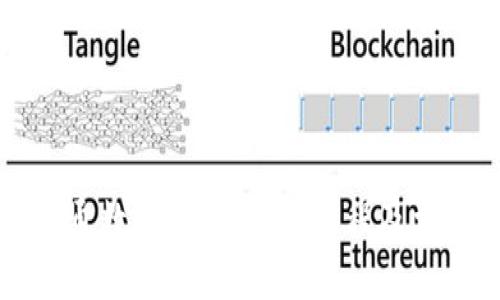 如何快速开通数字钱包:简单教程及相关问题解析