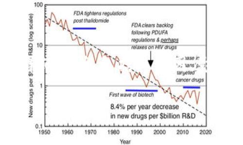 在处理“tokenim广播超时”这个主题时，我们可以从多个角度进行详细分析，包括其原因、影响以及解决方案等。以下是我们为你的需求设计的结构和内容大纲：

深入解析Tokenim广播超时的原因与解决方案