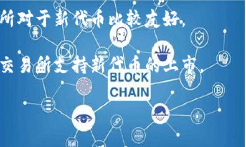 关于Tokenim在哪些国家上市的信息并不固定，因其可能会随着时间的推移而变化。一般来说，加密货币和代币可以在不同的交易所上市，具体的上市上市地点取决于该代币的团队及其合规状况。

通常，Tokenim可能会选择在以下一些国家或地区上市：

1. **美国**：美国有许多知名的加密货币交易所，如Coinbase、Binance US等。但是，美国对加密货币有严格的监管要求。

2. **欧洲**：许多欧洲国家对加密货币的监管相对宽松，像德国、瑞士等国的交易所对于新代币比较友好。

3. **亚洲**：香港、新加坡等国家和地区在加密货币方面也是相对开放的，有多家交易所支持新代币的上市。

要获取Tokenim确切的上市信息，请查阅其官方网站或相关的新闻发布。