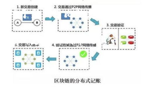 关于Tokenim在哪些国家上市的信息并不固定，因其可能会随着时间的推移而变化。一般来说，加密货币和代币可以在不同的交易所上市，具体的上市上市地点取决于该代币的团队及其合规状况。

通常，Tokenim可能会选择在以下一些国家或地区上市：

1. **美国**：美国有许多知名的加密货币交易所，如Coinbase、Binance US等。但是，美国对加密货币有严格的监管要求。

2. **欧洲**：许多欧洲国家对加密货币的监管相对宽松，像德国、瑞士等国的交易所对于新代币比较友好。

3. **亚洲**：香港、新加坡等国家和地区在加密货币方面也是相对开放的，有多家交易所支持新代币的上市。

要获取Tokenim确切的上市信息，请查阅其官方网站或相关的新闻发布。