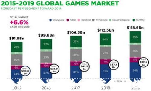 
2023年币圈钱包排行：最安全、最实用的数字货币钱包推荐