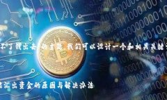 关于“tokenim汇不了钱出去”的主题，我们可以设