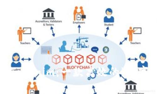 全面解析Tokenim：一款高效的iOS字货币钱包