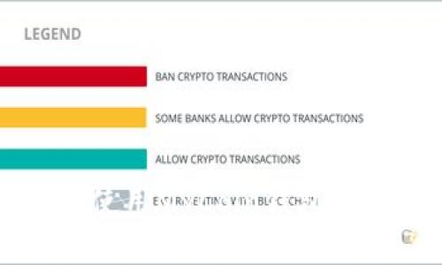 如何下载和使用MyCoin钱包2.0:全面指南
