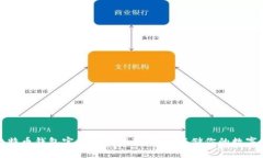 : 比特币钱包官方下载指南:安全存储你的数字资