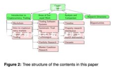    知名钱包Tokentokenim是否可能倒闭？投资者需知