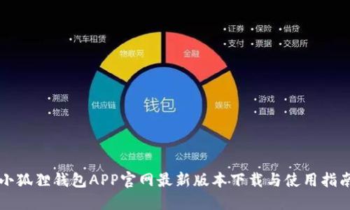 小狐狸钱包APP官网最新版本下载与使用指南
