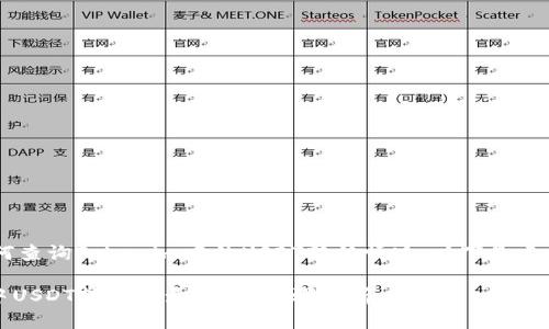 为了帮助您理解如何查询Tokenim中的USDT转移情况，以下是建议的、关键词和大纲。

如何查询Tokenim中USDT转移记录？详细步骤解析