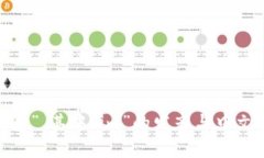 “im钱包”在中文中的谐音可以读作“艾姆钱包”