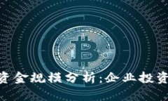 Tokenim的资金规模分析：企业投资与市场潜力
