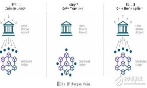 baioti比较Tokentokenim钱包与以太坊钱包：优缺点分析与选择指南/baioti

Tokentokenim钱包,以太坊钱包,钱包比较,加密货币/guanjianci

### 内容主体大纲

1. **引言**
   - 简介区块链与数字货币的钱包概念
   - 引出Tokentokenim钱包和以太坊钱包的对比

2. **什么是Tokentokenim钱包？**
   - Tokentokenim钱包的基本特征
   - 支持的币种及其功能
   - 主要用户群体

3. **什么是以太坊钱包？**
   - 以太坊钱包的基本特征
   - 支持的币种及其功能
   - 主要用户群体

4. **Tokentokenim钱包与以太坊钱包的优缺点比较**
   - 安全性
   - 用户体验
   - 交易费用
   - 支持的功能与币种

5. **如何选择合适的钱包？**
   - 根据用户需求选择
   - 余额安全性考虑
   - 交易频率与费用考量

6. **常见问题解答**
   - 问题1: Tokentokenim钱包是否支持所有ERC-20代币?
   - 问题2: 以太坊钱包如何进行安全备份？
   - 问题3: Tokentokenim钱包的交易速度如何？
   - 问题4: 如何在以太坊钱包上购买以太币？
   - 问题5: Tokentokenim钱包的用户隐私保护措施有哪些？
   - 问题6: 为什么选择去中心化钱包而非集中式钱包？

---

### 引言

随着区块链技术的迅速发展，越来越多的人开始注重数字资产的管理。而作为数字货币的“家”，钱包的功能和选择显得尤为重要。本文将重点介绍Tokentokenim钱包和以太坊钱包，并对它们的优缺点进行比较分析，帮助用户在选择钱包时做出明智决策。

### 什么是Tokentokenim钱包？

#### Tokentokenim钱包的基本特征

Tokentokenim钱包是一款兼容多种加密货币的数字钱包，其主要特点是用户友好且易于操作。它允许用户存储、发送和接收多种加密货币，包括比特币、以太坊及其众多ERC-20代币。此外，Tokentokenim钱包还支持链上交易和分散式金融（DeFi）功能，吸引了许多加密货币投资者。

#### 支持的币种及其功能

Tokentokenim钱包支持的币种非常多样化，不仅包括常见的比特币和以太坊，还涵盖了许多其他热门的加密货币和代币。这种多样性使得用户可以在一个平台上管理多种资产，提升了交易的便利性。

#### 主要用户群体

Tokentokenim钱包的用户群体主要包括希望便捷管理多种加密货币的投资者，尤其是那些对DeFi感兴趣的用户。由于它的易用性，新手用户也容易上手，但同时它的功能丰富也满足了高级用户的需求。

### 什么是以太坊钱包？

#### 以太坊钱包的基本特征

以太坊钱包专门用于管理以太坊和ERC-20代币。它的独特之处在于支持智能合约的功能，使得用户能够进行更为复杂的交易和应用。以太坊钱包可以是软件钱包、硬件钱包或离线钱包，用户可以根据自身需求选择最适合的形式。

#### 支持的币种及其功能

以太坊钱包主要支持以太坊（ETH）及所有基于以太坊的代币，如各种ERC-20和ERC-721代币。由于以太坊上的许多项目产生了不同的代币，用户在以太坊钱包上可以轻松管理这些资产。

#### 主要用户群体

以太坊钱包的主要用户包括以太币投资者、参与DeFi平台和NFT市场的用户以及开发者。由于其在智能合约中的应用广泛，它也吸引了大量技术人员和企业参与。

### Tokentokenim钱包与以太坊钱包的优缺点比较

#### 安全性

在安全性方面，Tokentokenim钱包通常提供良好的加密与安全保护措施，如双重认证（2FA）和冷存储选项，保障用户的资产安全。而以太坊钱包由于其去中心化特性，一旦资产丢失会很难找回，因此用户需要使用强密码和妥善备份私钥。

#### 用户体验

Tokentokenim钱包以易于使用而闻名，界面简洁，对于新手非常友好。以太坊钱包的用户体验虽然在逐渐改善，但对于不熟悉区块链的用户来说，操作上可能会有一定难度。

#### 交易费用

在交易费用方面，Tokentokenim钱包的费用通常相对较低，因为它支持多条链上的交易。而以太坊钱包的费用则受到以太坊网络的影响，在网络拥堵时，交易费用可能会大幅上涨，给用户带来困扰。

#### 支持的功能与币种

Tokentokenim钱包的优势在于支持多种币种和DeFi功能，而以太坊钱包则更专注于以太坊及其生态系统。用户在选择时可以根据自己的需求来做出选择。

### 如何选择合适的钱包？

#### 根据用户需求选择

选择钱包时，用户需要考虑自己的需求，例如是希望交易多种加密货币还是专注于以太坊。如果常常需要进行交易和参与DeFi活动，Tokentokenim钱包可能更合适；反之，如果专注以太坊网络的操作，以太坊钱包则是更好的选择。

#### 余额安全性考虑

安全性是选择钱包的首要因素之一。如果资金量较大，建议选择有硬件钱包或冷存储功能的钱包；而对于日常小额交易，软件钱包就足够了。

#### 交易频率与费用考量

若用户交易频繁，需关注钱包的交易费用和交易速度，Tokentokenim钱包通常可以提供较低费用的交易；若用户则较少进行交易，则可考虑价格更便宜，以太坊钱包的使用。

### 常见问题解答

#### 问题1: Tokentokenim钱包是否支持所有ERC-20代币?

Tokentokenim钱包是否支持所有ERC-20代币？

Tokentokenim钱包以其广泛的兼容性而著称，支持大多数ERC-20代币。ERC-20标准是以太坊上的代币发行标准，这意味着如果代币遵循这一标准，并利用以太坊网络进行操作，Tokentokenim钱包通常可以支持该代币的存储与交易。然而，由于某些特殊的代币或新发行的代币可能未在钱包中注册，用户在进行交易前应先确认所需代币是否列入支持列表。

#### 问题2: 以太坊钱包如何进行安全备份？

以太坊钱包如何进行安全备份？

备份以太坊钱包是确保用户资产安全的重要步骤。用户可以通过导出私钥或助记词的方式进行备份。备份助记词时，需要将其安全存储在离线环境中，避免与网络相连，以防止遭受黑客破解。同时，定期更新和检查备份文件，确保其有效性与安全性。此外，强烈建议用户在不同的物理位置存储多个备份，以提高安全性。

#### 问题3: Tokentokenim钱包的交易速度如何？

Tokentokenim钱包的交易速度如何？

Tokentokenim钱包的交易速度通常与其所依赖的区块链网络及其拥挤程度有关。在理想情况下，Tokentokenim钱包能够迅速处理交易，但在高峰期，用户可能会面临延迟。为了加快交易速度，用户可以选择支付更高的网络费用，以促使矿工优先处理其交易。不过，总体来看，由于Tokentokenim钱包支持多种链路，用户可以选择不同的网络进行处理，以提高交易的灵活性与速度。

#### 问题4: 如何在以太坊钱包上购买以太币？

如何在以太坊钱包上购买以太币？

在以太坊钱包上购买以太币的过程相对简单。首先，用户需要注册一个以太坊钱包并确保其账户已完成KYC认证。接下来，用户可以通过链接银行卡或信用卡，或通过第三方交易所购买以太币。购买后，用户需将以太币转入其以太坊钱包地址，确保财产的安全与保密。在整个过程中，用户还需关注交易手续费和确认时间，以提高交易效率。

#### 问题5: Tokentokenim钱包的用户隐私保护措施有哪些？

Tokentokenim钱包的用户隐私保护措施有哪些？

Tokentokenim钱包非常重视用户的隐私保护，通过多项措施保障用户数据的安全。例如，它不记录用户的IP地址和交易历史。在进行账户创建和恢复时，采取去中心化的方式，避免用户信息集中存储。此外，Tokentokenim钱包还为用户提供了可自定义的隐私设置选项，以便用户根据自身需求进行调整。这些措施共同确保用户的个人信息及交易记录不被泄露。

#### 问题6: 为什么选择去中心化钱包而非集中式钱包？

为什么选择去中心化钱包而非集中式钱包？

选择去中心化钱包的原因主要有以下几点：首先，去中心化钱包通常对用户存储的资产拥有更高的控制权，用户完全掌握自己的私钥，降低了被黑客攻击的风险；其次，去中心化钱包不会像集中式钱包一样，需要通过第三方来进行交易，减少了因平台问题而造成的资产损失的风险。此外，去中心化钱包更注重用户的隐私与安全，不会将用户数据收集或出售给第三方。因此，越来越多的用户开始倾向于使用去中心化钱包进行数字资产管理。

---

以上是关于Tokentokenim钱包与以太坊钱包的比较分析。希望能够帮助您更好地理解这两种钱包，并在处理加密货币时做出明智的选择。