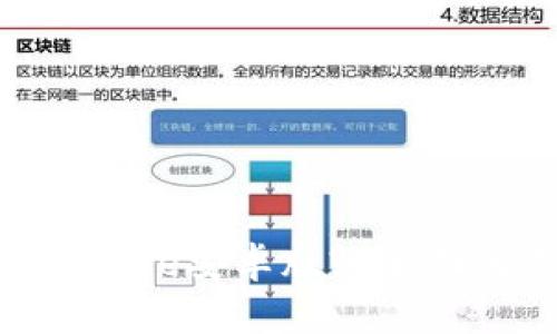 如何安全下载BitPie安卓版? 全面解析与注意事项