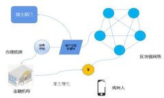 Tokenim转账延迟的原因及解决方案