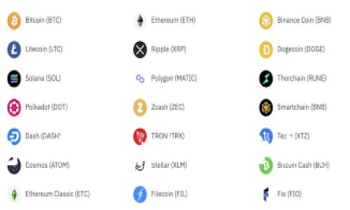 加密钱包口令丢失后的解决方案与预防措施