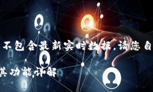 请注意，以下内容生成并不包含最新实时数据，请您自行查证以获取最新信息。

比特派钱包最新版本及其功能详解