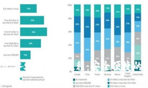 TokenTokenim钱包安卓版使用教程：安全便捷的数字货币管理利器