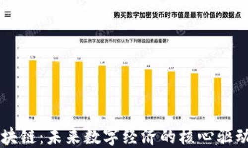 
区块链：未来数字经济的核心驱动力