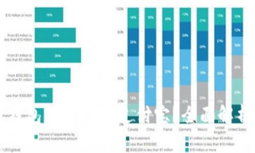 区块链钱包能否取代支付宝？全面解析与展望