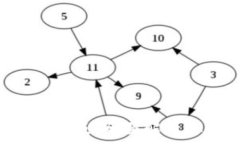   币赢交易所APP最新版：全面解析你的数字货币之