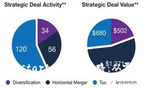 Tokenim项目的Kickstarter成功之路：从零到上市的全程揭秘