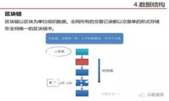 ### 与关键词Tokenim 2.0 导入：全面解读与实用指南