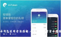 数字货币钱包使用方法图解：全面解析加密货币