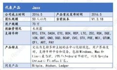 钱能钱包卖币是否合法？深度解析与风险提示