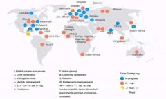 imToken钱包使用指南：一站式解决数字资产管理问