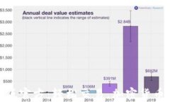 Okcoin安卓版官方：轻松交易，加密货币投资新选
