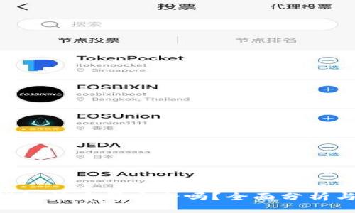 Tokenim钱包挖寿司安全吗？全面分析与安全建议
